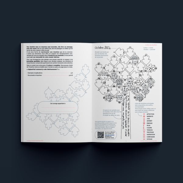 Visuel carnet ouvert arbre à émotions